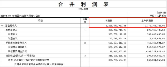 UNI遭遇大幅下滑超82%，投资者恐慌性抛售的简单介绍