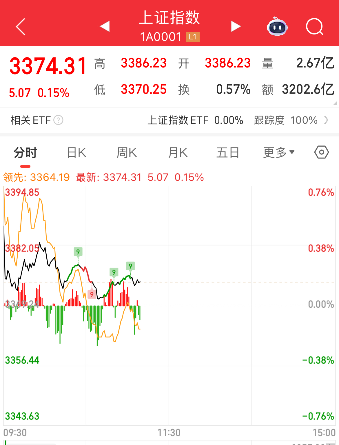 TON遭遇大幅下滑超TRON%，投资者恐慌性抛售，震惊市场的简单介绍-Kaiyun体育注册登录